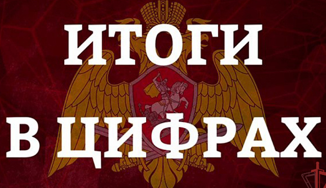 Сотрудники Главного управления Росгвардии по г. Москве и военнослужащие соединения по охране общественного порядка Центрального округа войск национальной гвардии совместно с полицейскими обеспечили безопасность во время подготовки и проведения футбольного